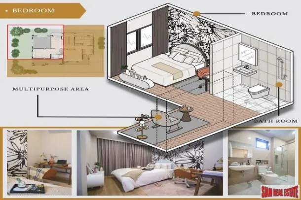 Upscale Development of 5 Bed Houses in New Project at Wongwaen-Ramintra 2