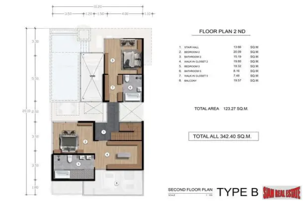New 3 &amp; 4 Bedroom Pool Villa Project for Sale in Bang Tao 2