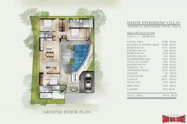 New Eco Villas Project with Private Pools for Sale in Cherng Talay 3