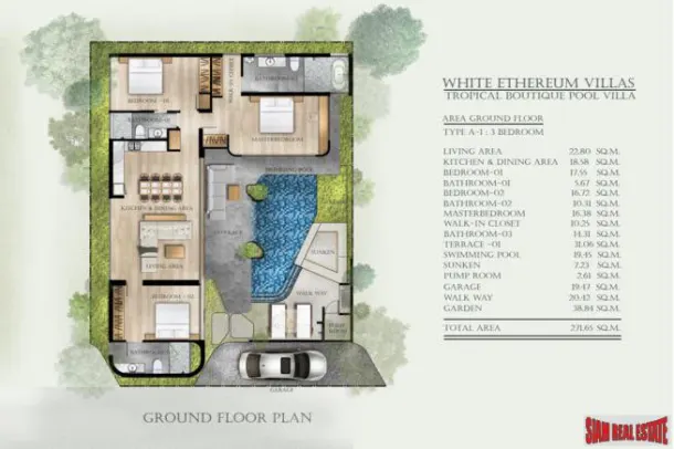 New Eco Villas Project with Private Pools for Sale in Cherng Talay 2