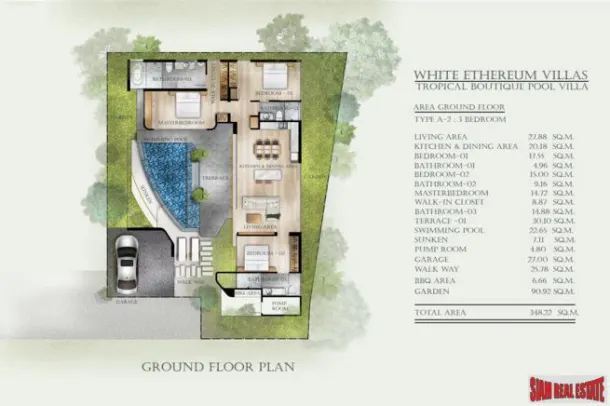 New Eco Villas Project with Private Pools for Sale in Cherng Talay 4