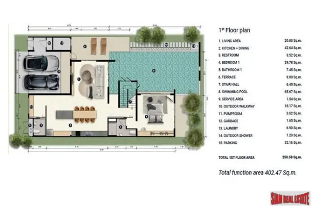 New Unique Designed Three Bedroom Pool Villas for Sale in Cherng Talay 3