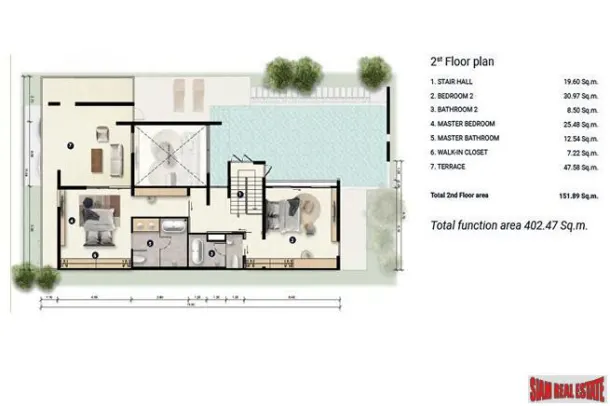 New Unique Designed Three Bedroom Pool Villas for Sale in Cherng Talay 2