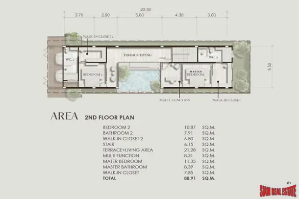 New Three Bedroom Private Pool Villas for Sale in Thalang 4