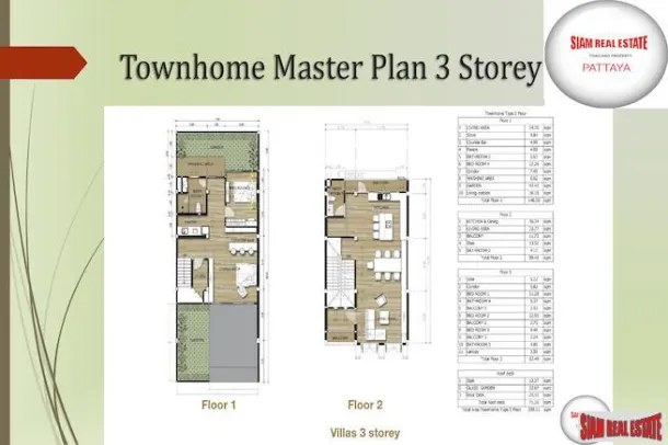 New 3 Storey, Four Bedroom Deluxe Townhouses for Sale in a Great Pattaya Location 2