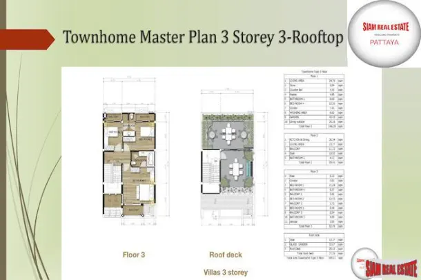 New 3 Storey, Four Bedroom Deluxe Townhouses for Sale in a Great Pattaya Location 4