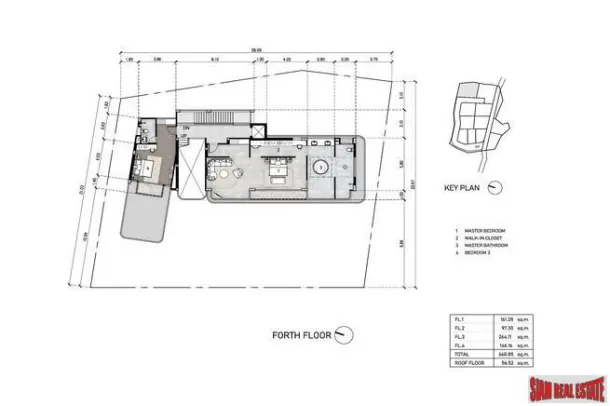 New Modern Sea View 3 & 4 Bedroom Private Pool Villas for Sale in Nai Thon 3