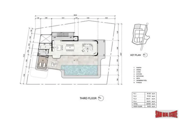New Modern Sea View 3 & 4 Bedroom Private Pool Villas for Sale in Nai Thon 2